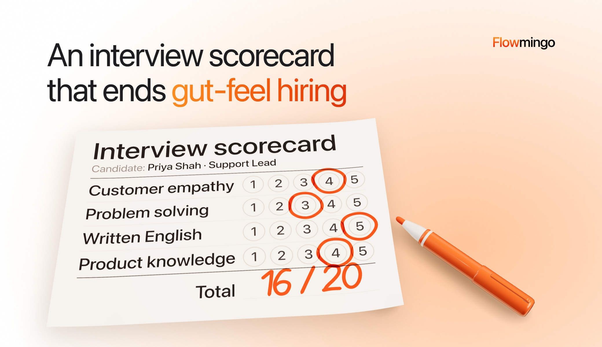Printed interview scorecard: 4 criteria rated 1 to 5, 1 score per row circled in orange marker, total 16 out of 20, marker beside the sheet