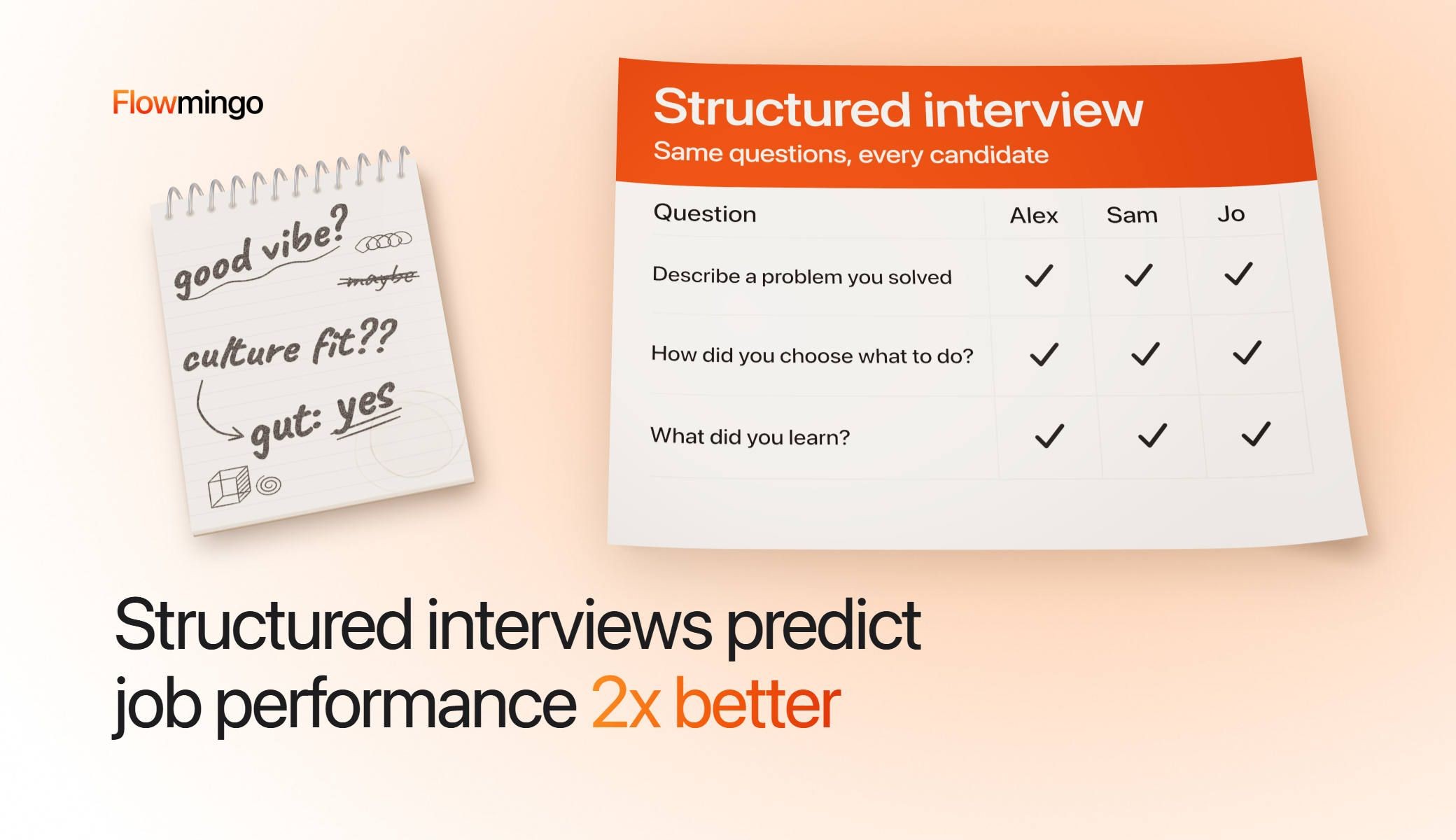 A gut-feel notebook beside a structured interview grid, with the same three questions checked for Alex, Sam and Jo.